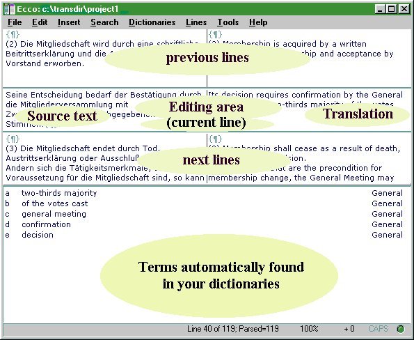 ecco software